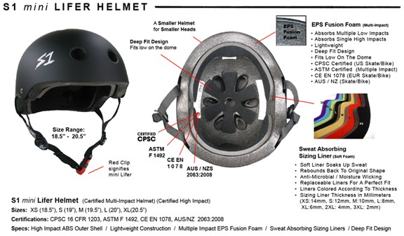 S1 Mini Lifer Helmet – Video Coming Soon